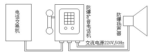 HZBQ-3KU(ku)ԒC(j)BʾD-pԴ޹˾